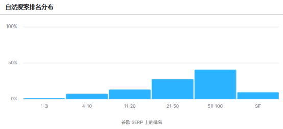 魔改“中国麻将”,这个“美国麻将”品牌现在怎么样了?
