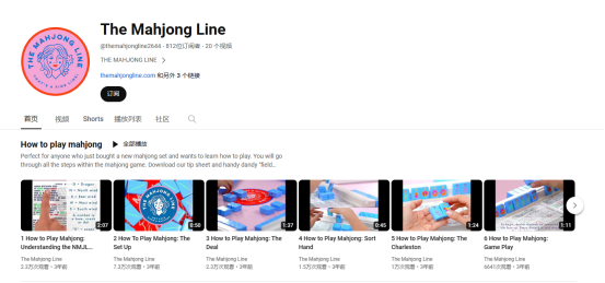 魔改“中国麻将”,这个“美国麻将”品牌现在怎么样了?