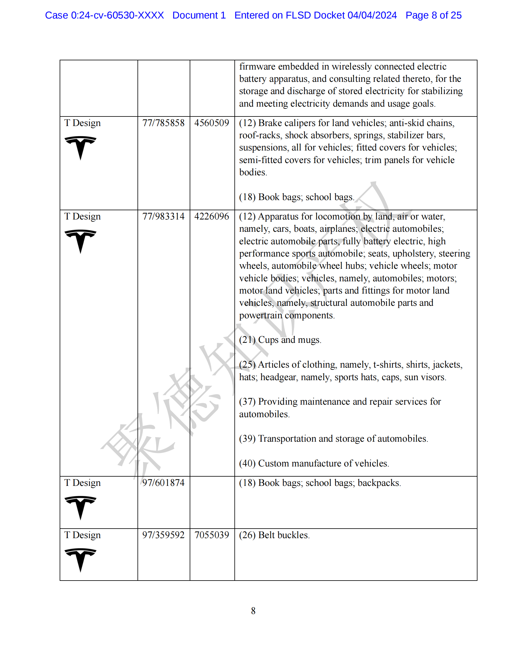 汽配卖家注意：特斯拉接连提起5宗诉讼；棋盘游戏品牌亦在维权