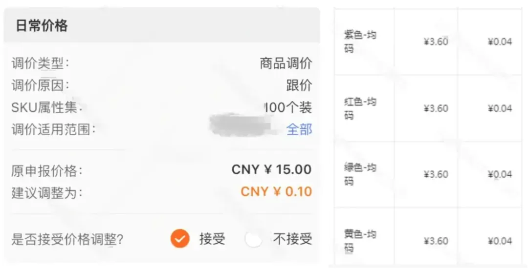 Temu新一轮压价风暴引发热议：低价策略席卷全球市场，却遭遇各国监管重压