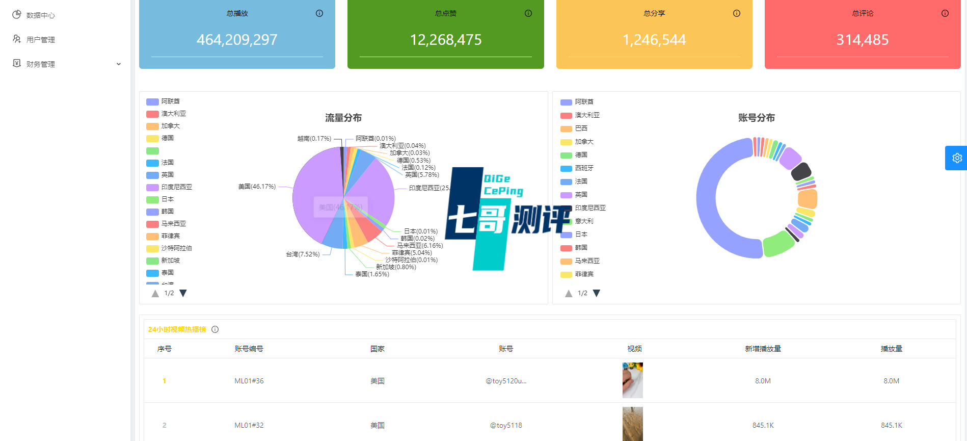 Tiktok矩阵运营：揭秘短视频霸屏新姿势，你怎能错过？