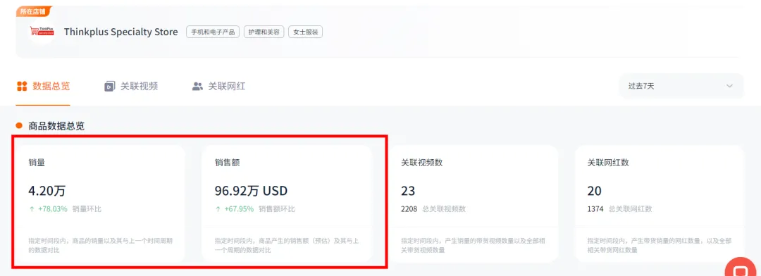 销售额超600万美金、上亿次视频曝光！看联想耳机如何成功卖爆TikTok！