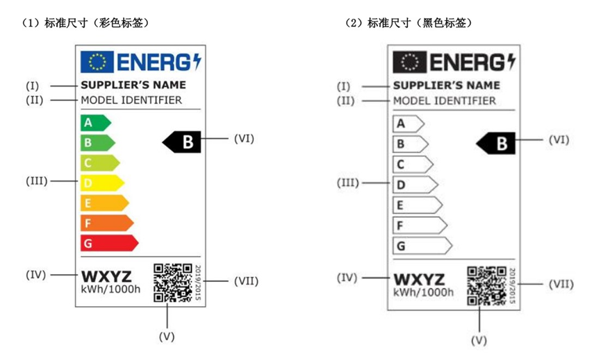 Temu平台实物标签合规解读——电器类商品