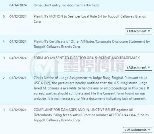 SMG律所代理新案件！两大高尔夫品牌维权！尚未发起TRO！