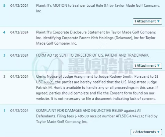 SMG律所代理新案件！两大高尔夫品牌维权！尚未发起TRO！