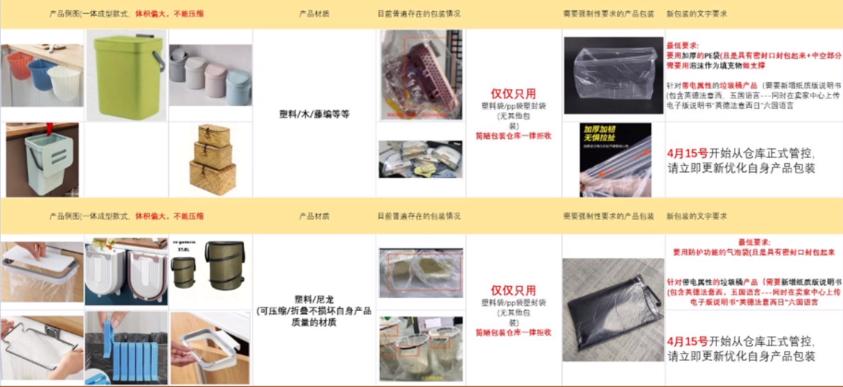 TEMU卖家必看！发货/包装/质检问题一网打尽！