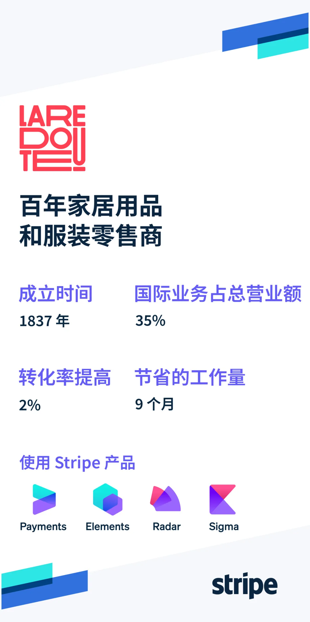 法國百年品牌 La Redoute 聯(lián)手 Stripe，提供世界一流的購物體驗