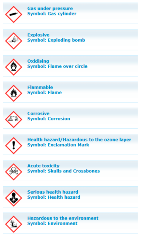 Temu平台《分类、标签和包装(CLP)法规》合规解读