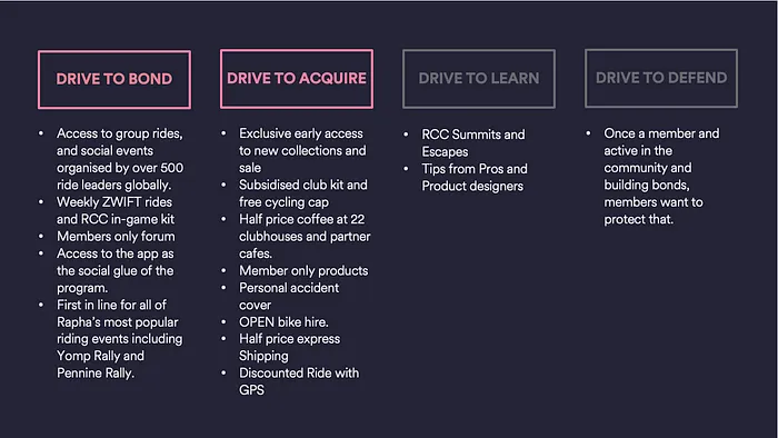 骑行服界的lululemon,千元一件的Rapha怎么卖到全世界?