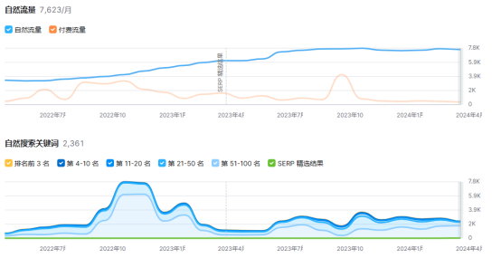 头顶上20亿美金的大生意，许昌假发走向全世界！