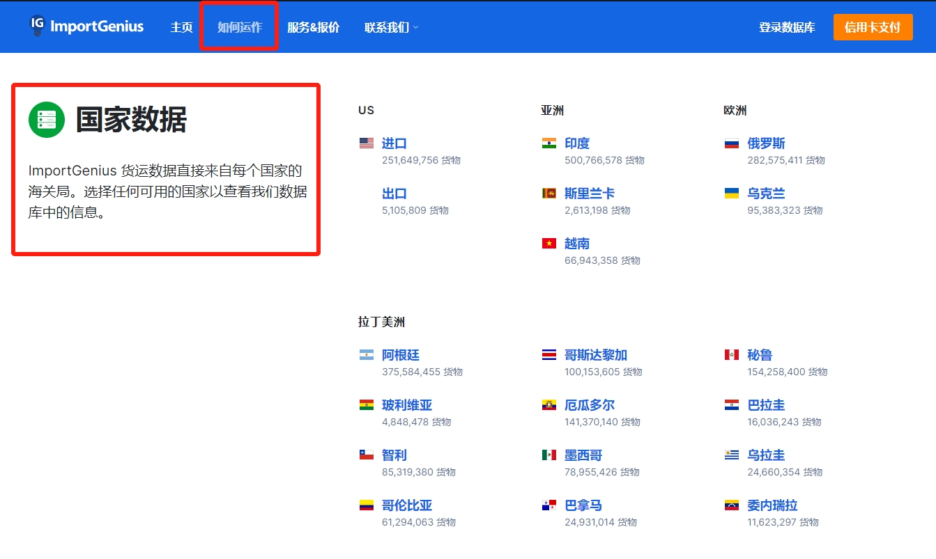 建议收藏！外贸人找客户必备的免费数据查询网站！
