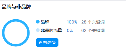 头顶上20亿美金的大生意，许昌假发走向全世界！