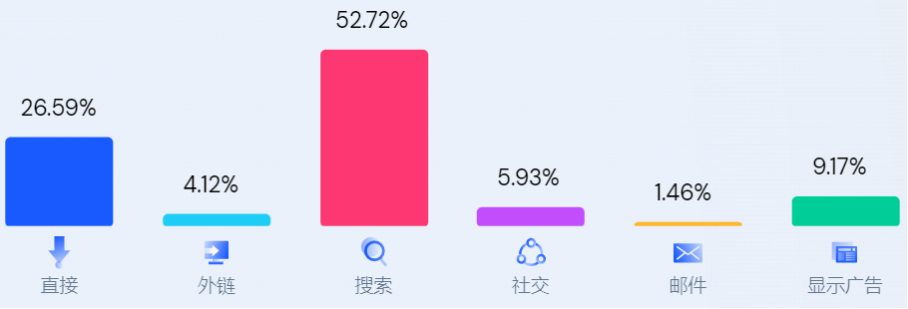 2024深圳CCEE雨果跨境展亮点⑫：跨境卖家扎堆情趣品类！百万粉丝博主揭开行业“潜规则”