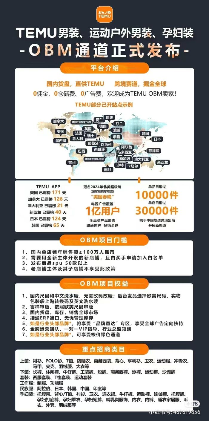 独家|Temu开通OBM入驻通道,主要面向国内服装品牌商家