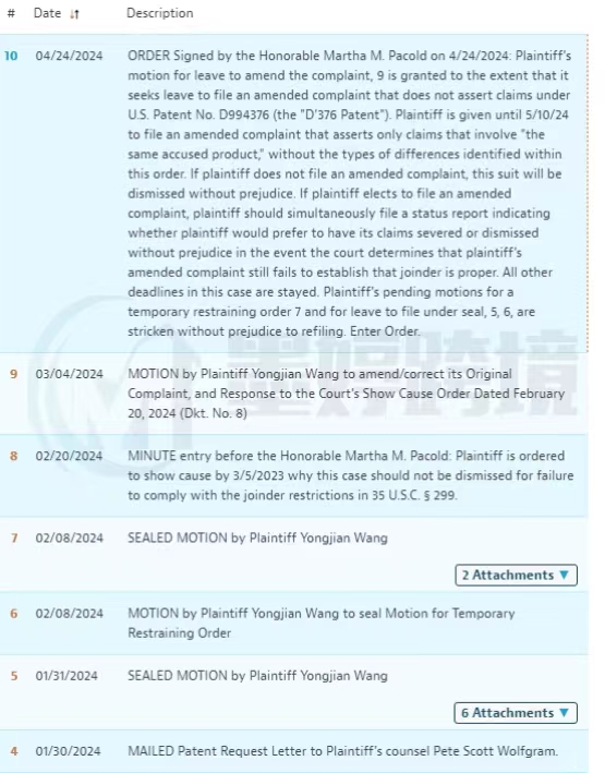 国人专利起诉不断！均已提出TRO！卖家速速排查下架！