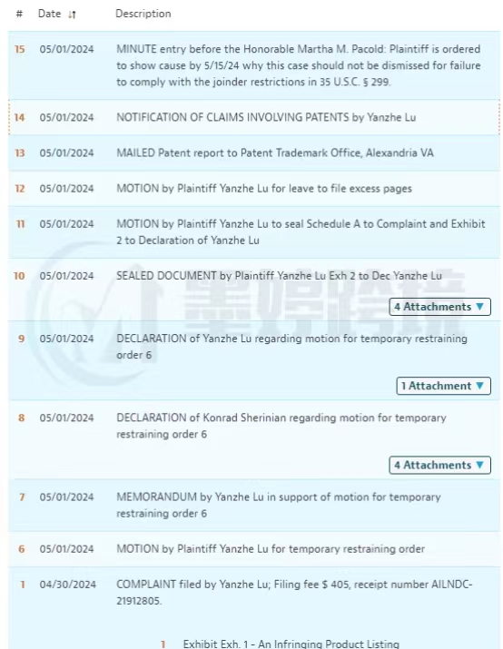 国人专利起诉不断！均已提出TRO！卖家速速排查下架！