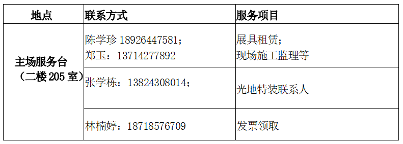 CCEE深圳展：观展指南来了！报名签到、逛展打卡赢好礼