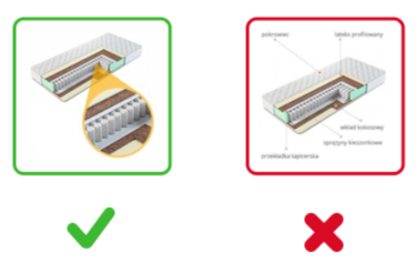Allegro企业账户上架产品（offer）指南