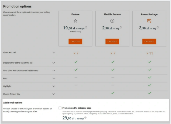 Allegro企业账户上架产品（offer）指南