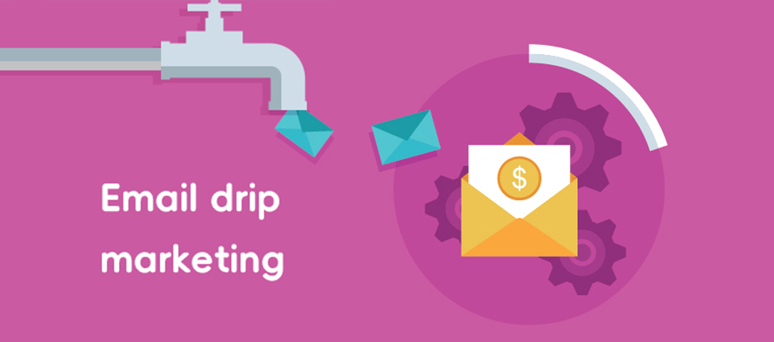 邮件滴灌营销如何有效培养外贸线索(含案例)