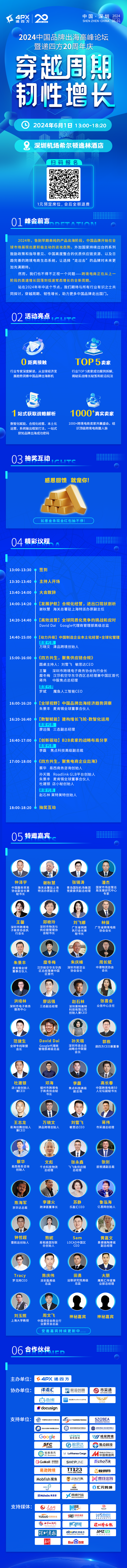 2024中国品牌出海高峰论坛即将拉开序幕…….