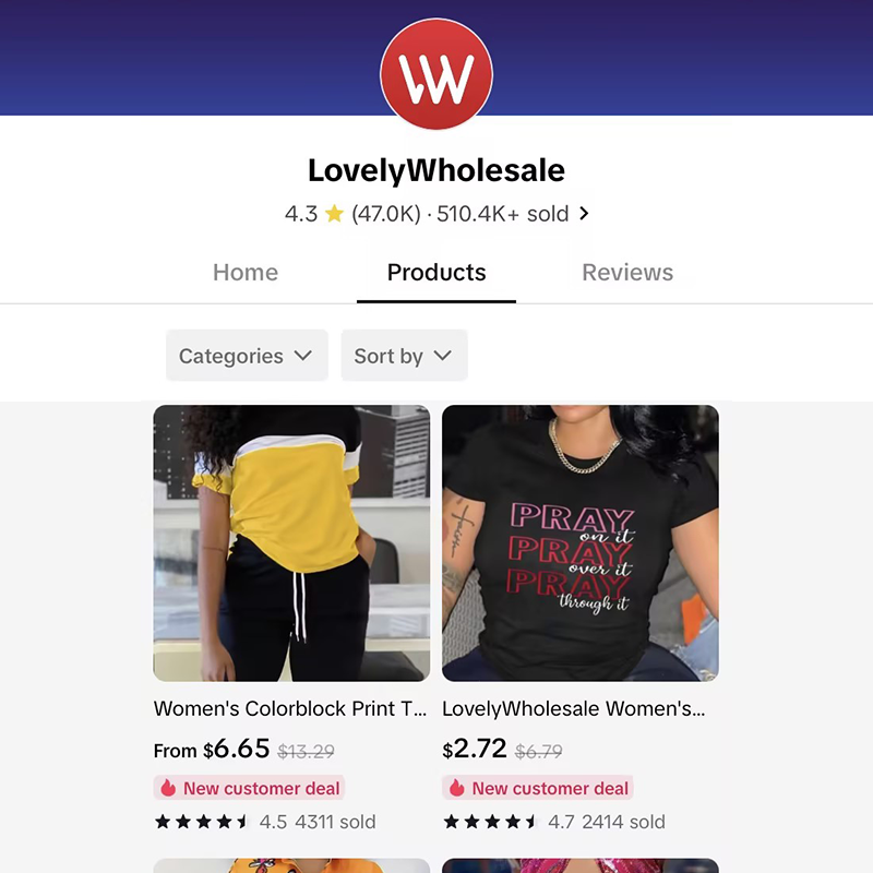 半年做到类目第一，闷声发大财的LovelyWholesale做了什么？