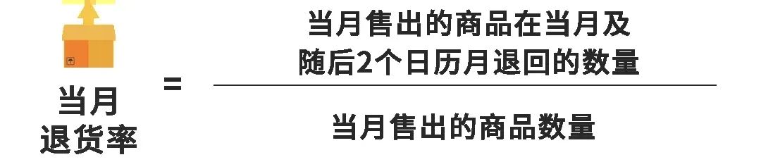 重大变革！亚马逊6月1日调整退货处理费，影响所有卖家！