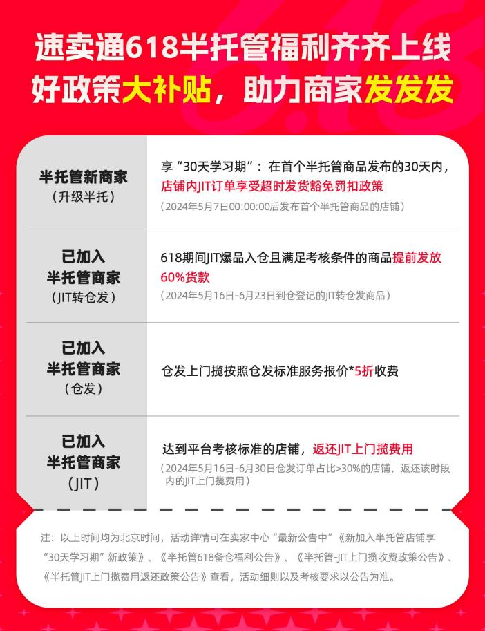 速卖通商家注意：6月大促新商免责、提前放款