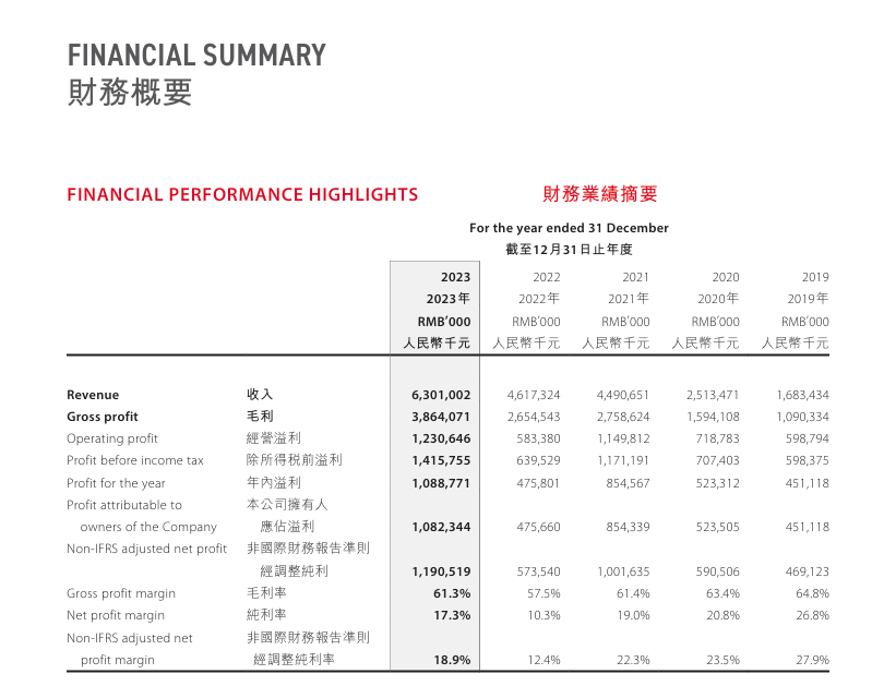 泡泡玛特出海“卖爆”,中国潮玩品牌正崛起