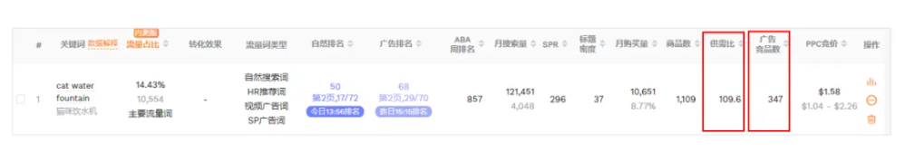 增加一个西班牙语关键词，销量就有不少提升