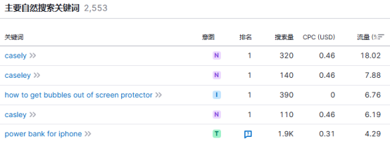 谁说“吉祥三宝”没有市场——手机壳篇