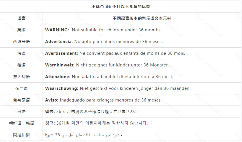 Temu平台儿童产品实物标签合规解读——欧盟/英国等要求