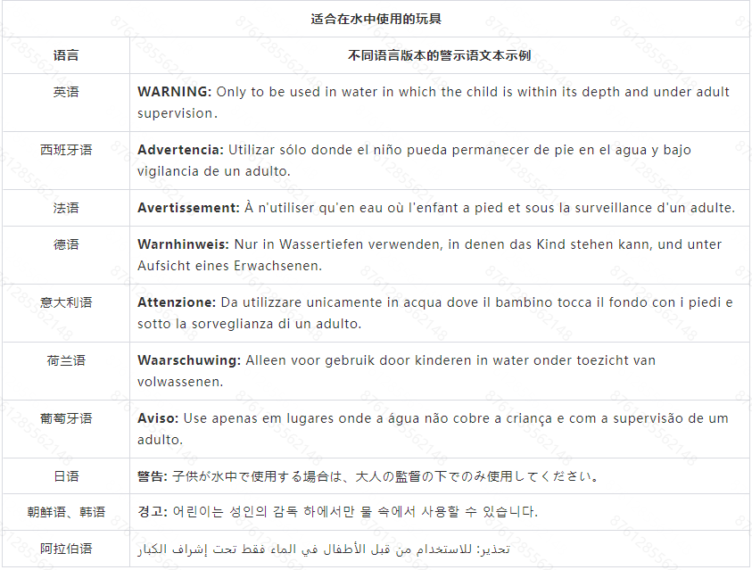 Temu平台儿童产品实物标签合规解读——欧盟/英国等要求