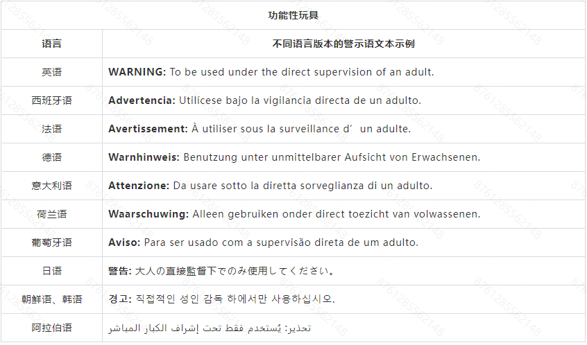 Temu平台儿童产品实物标签合规解读——欧盟/英国等要求