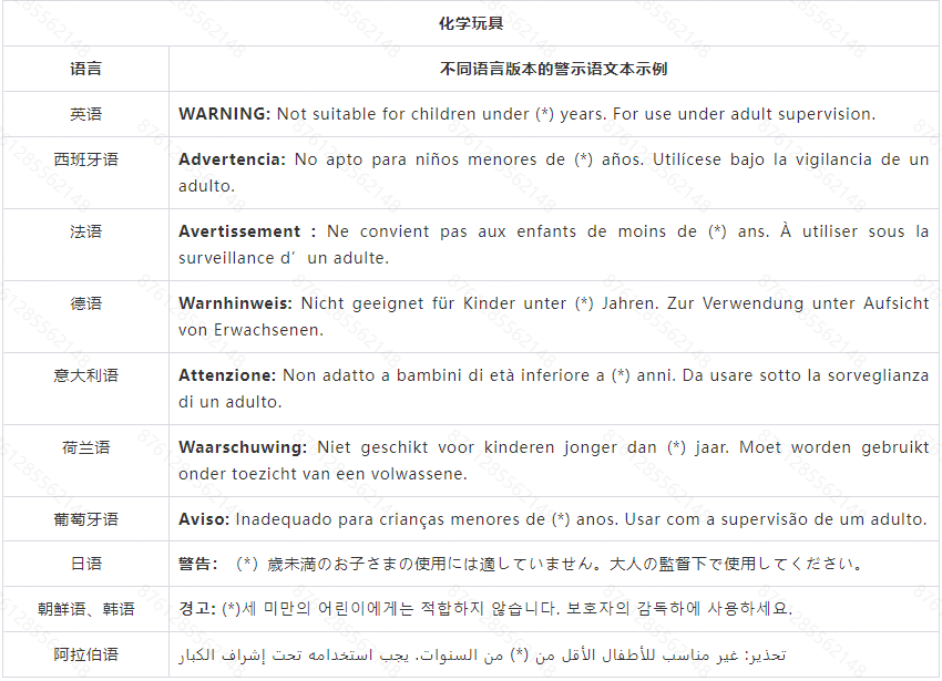 Temu平台儿童产品实物标签合规解读——欧盟/英国等要求
