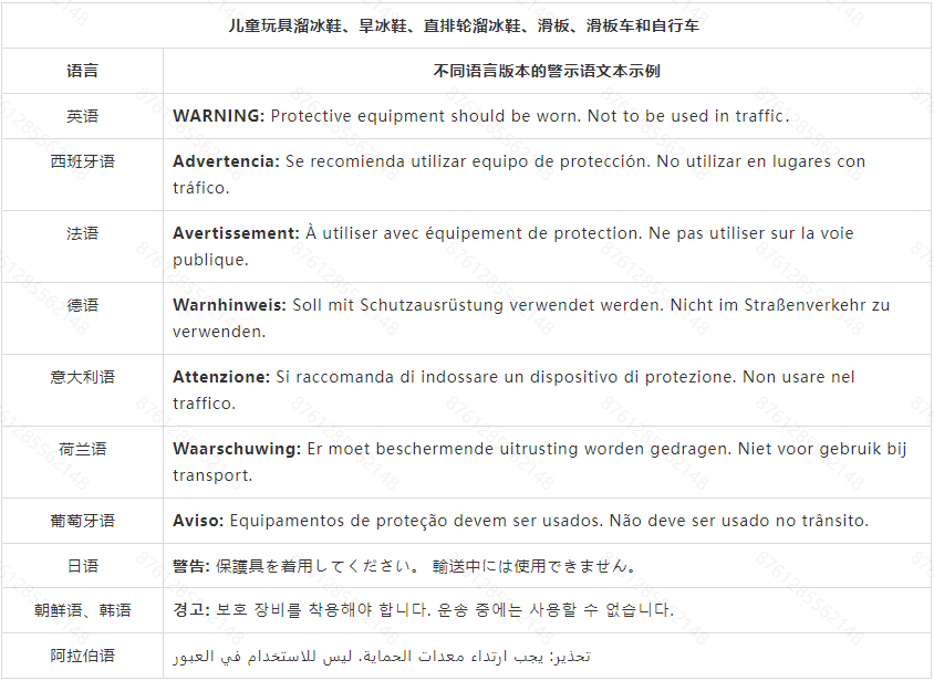 Temu平台儿童产品实物标签合规解读——欧盟/英国等要求