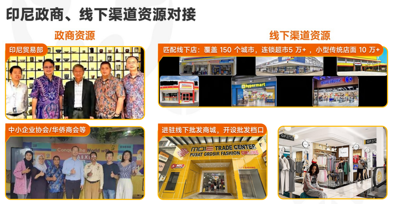 多方机构联合邀约，为CCEE印尼展带来超20000+专业观众