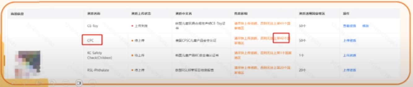 如何解决TEMU质检退供/资质合规问题？别再盲目走弯路了！