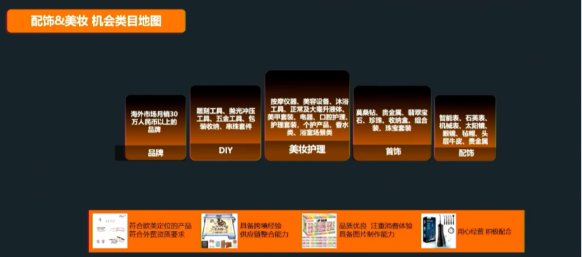 探索2024秋冬爆款服饰趋势，把握TEMU上品良机