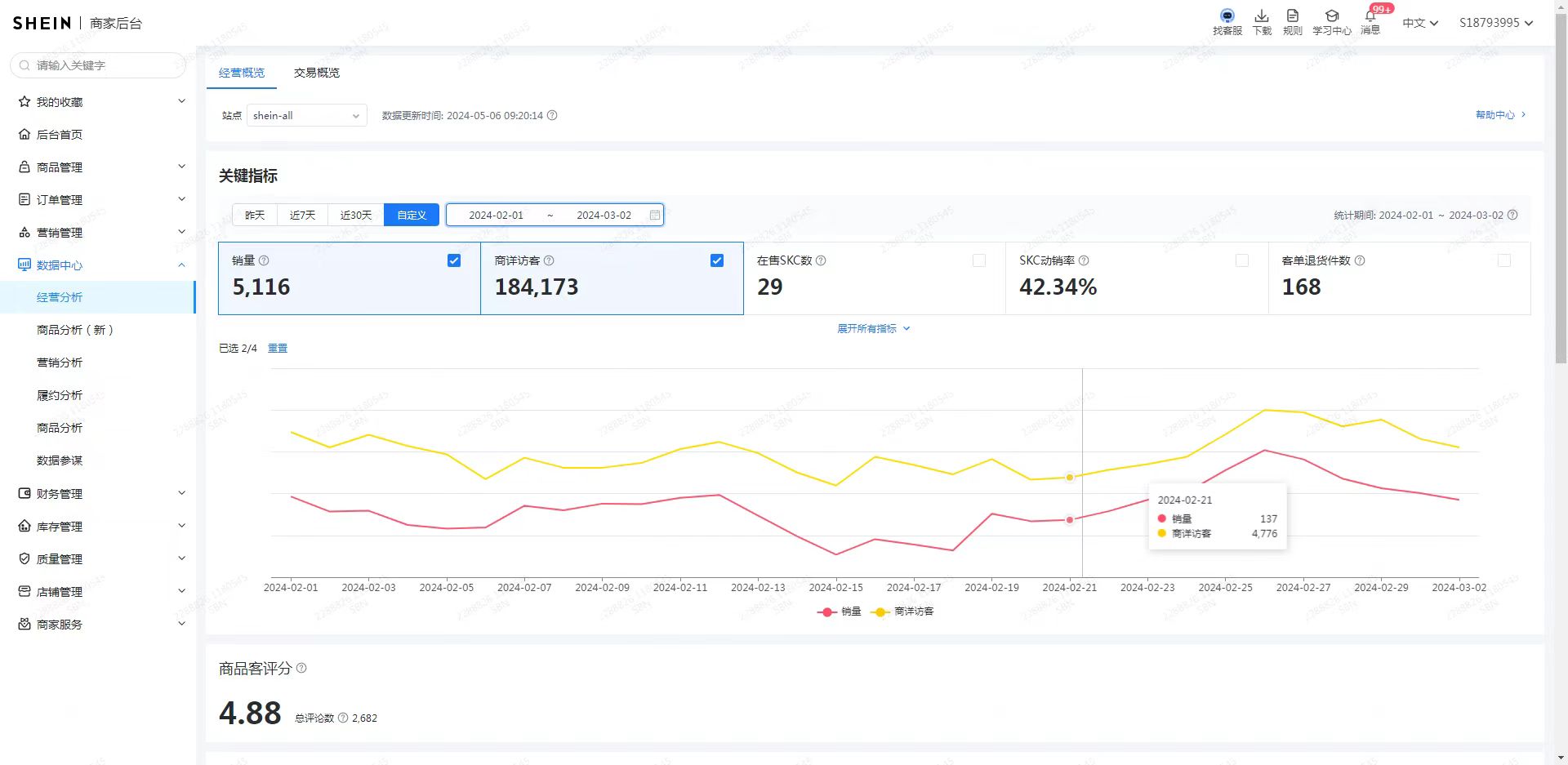 说说我做temu和shein的感受