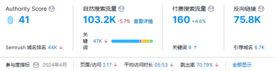 “能量”“玄学”“灵性”这一套外国人也喜欢