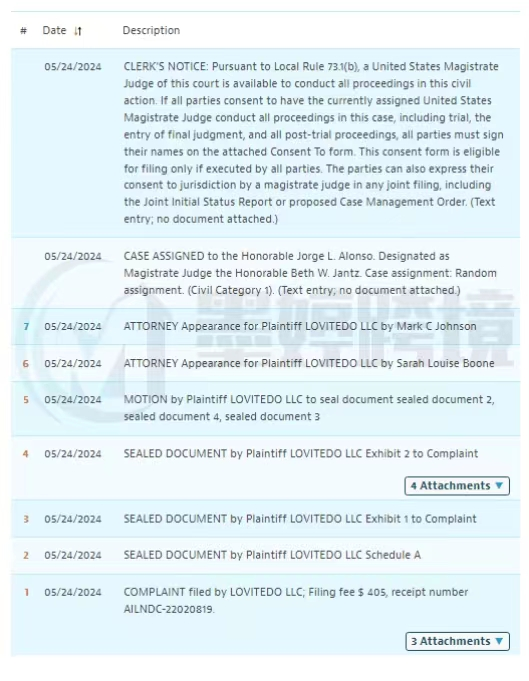 急！宠物品类爆雷！尚未发起TRO！卖家速查！