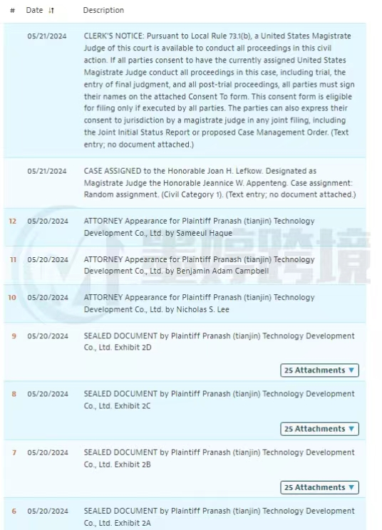 急！宠物品类爆雷！尚未发起TRO！卖家速查！