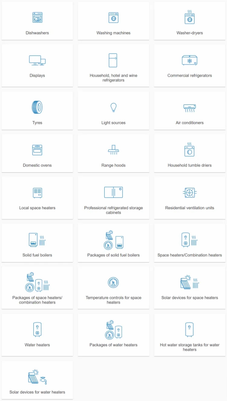 全球速卖通欧盟能效标识管控--商家常见问题答疑