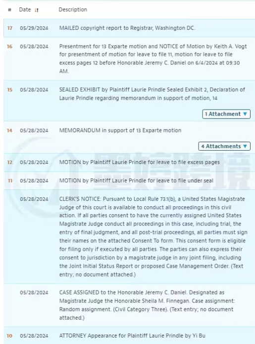 【TRO侵权预警】Keith律所代理版权画来袭!预计很快开始冻结资金!速速排查!