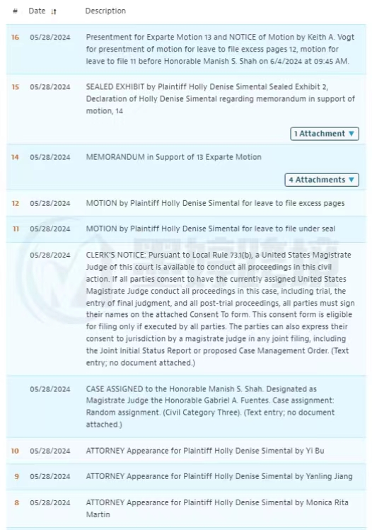 【TRO侵权预警】Keith律所代理版权画来袭!预计很快开始冻结资金!速速排查!