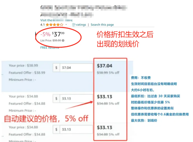 增加30%的曝光？亚马逊展现位置出现新变动！