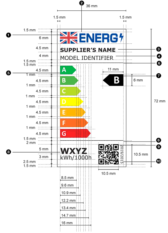 英国能效ERP指令(灯具)的介绍