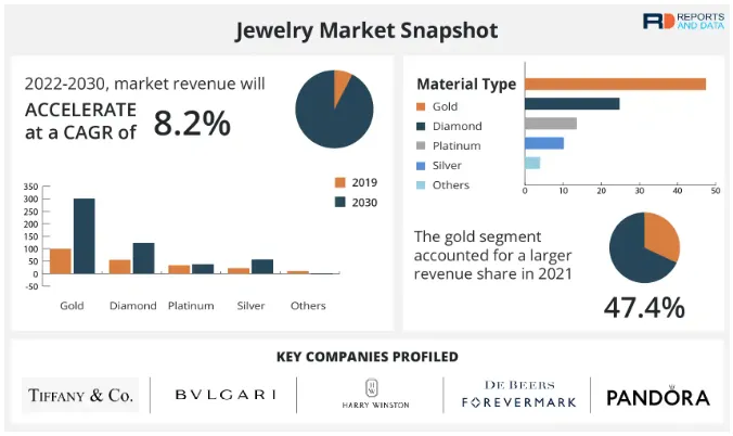 5万条男性用户好评！JAXXON的首饰连王子都爱买