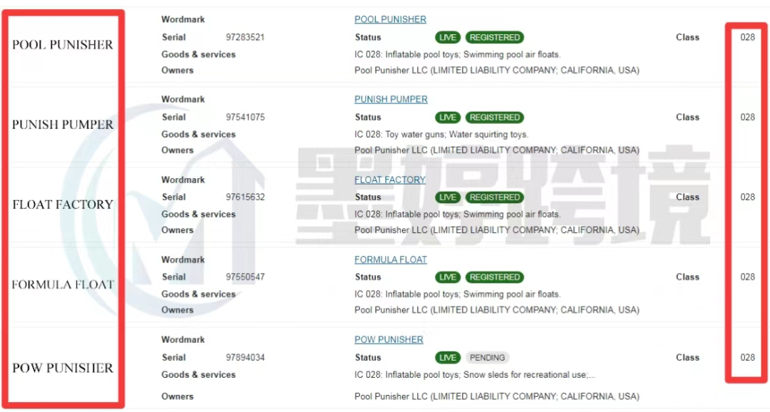 立即下架!波及店铺超300+!国人卖家最新专利维权案件!气垫船已经提出TRO!